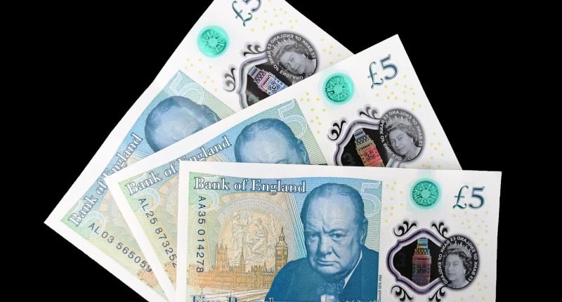 how to create a monthly budget - Euro Media