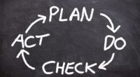 how to improve business productivity - Euro Media
