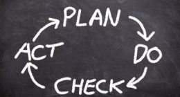 how to improve business productivity - Euro Media