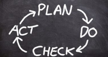 how to improve business productivity - Euro Media