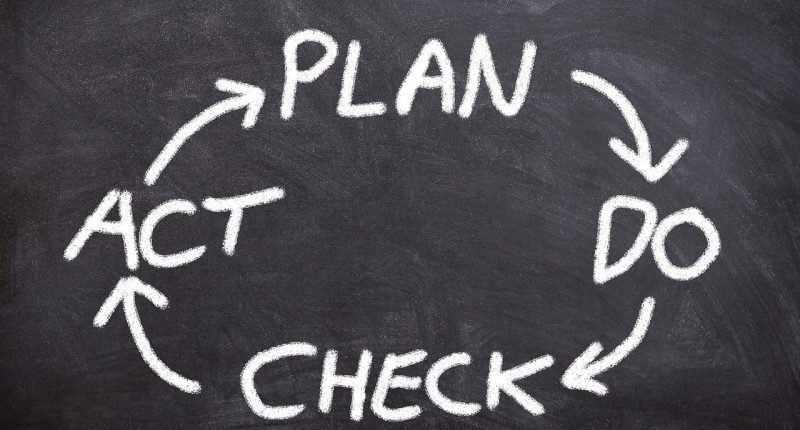 how to improve business productivity - Euro Media