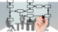 how to manage business cash flow 2026 - Euro Media