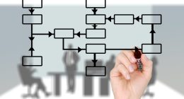 how to manage business cash flow 2026 - Euro Media