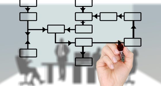 how to manage business cash flow 2026 - Euro Media